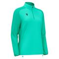Lena Training 1/4 Zip Top W TRQ 3XL Teknisk treningsgenser til dame